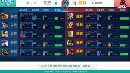 们的荣誉和 们的荣誉和