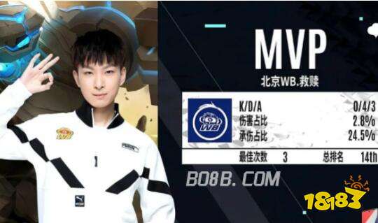 00万欧元 00万欧元