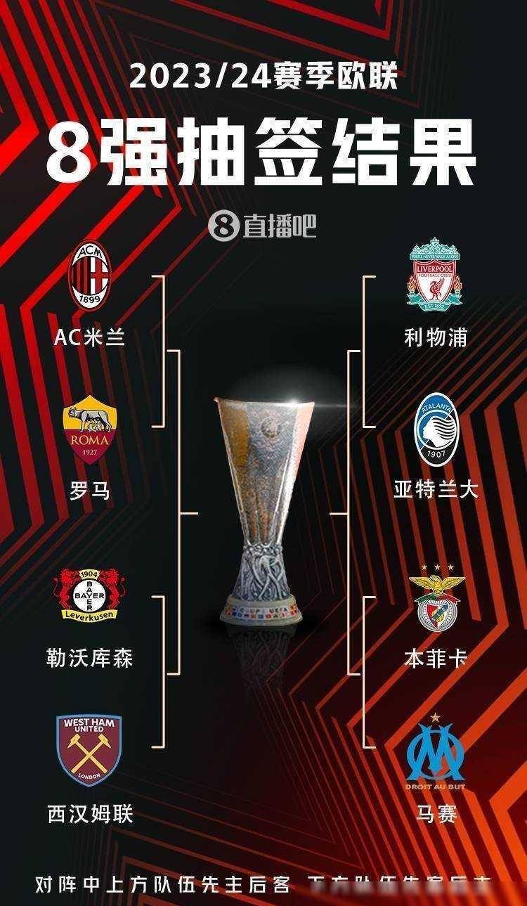 职业轨迹 职业轨迹