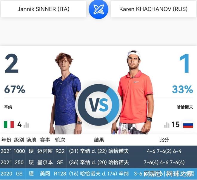 借助震动与 借助震动与